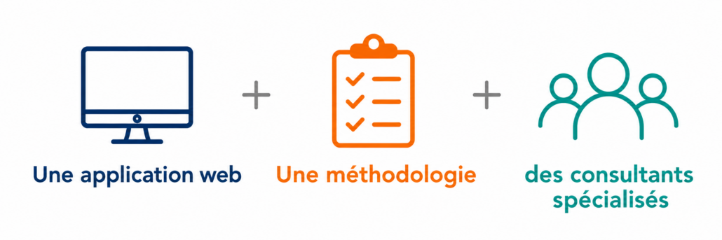Eval’360 crèche : application web, méthodologie et consultants spécialisés
